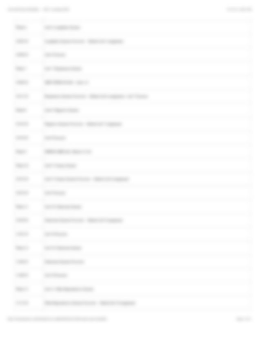 Lab and Exam Schedule — HCC Learning Web.pdf_do8mq5sthrq_page2