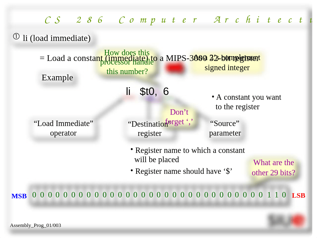 MIPS_3000_Assembly_Programming_Part2.ppt_do8nqex3zil_page4