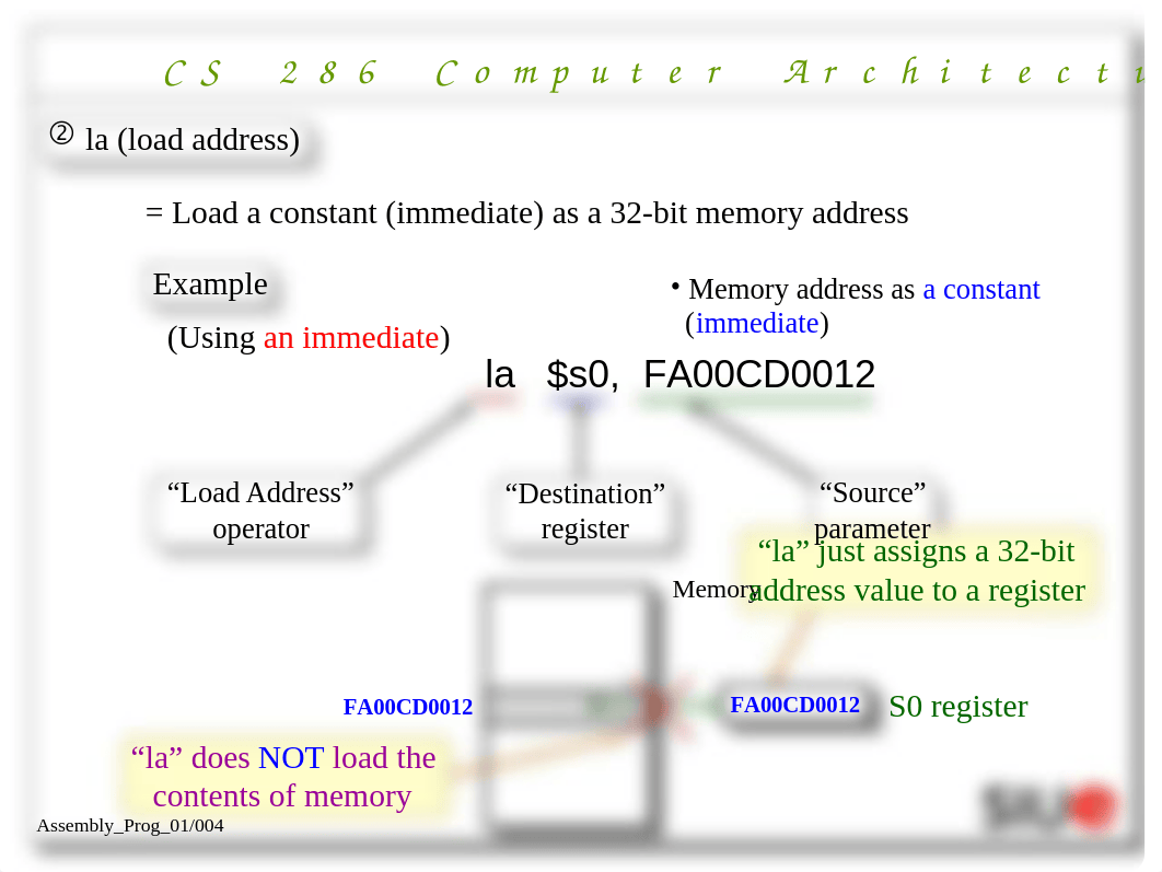 MIPS_3000_Assembly_Programming_Part2.ppt_do8nqex3zil_page5