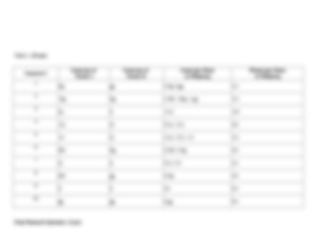 StrotherPunnettSquares(2)(1).doc_do8qp94y5vg_page3