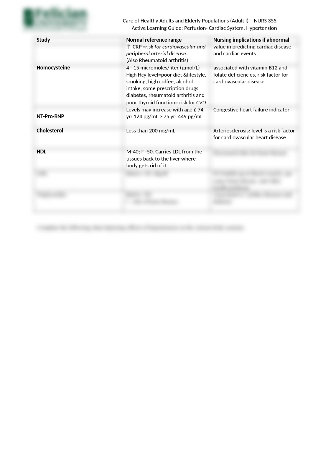 Active Learning Guide - Perfusion- Cardiac System, Hypertension.docx_do8rdj5xz8n_page2