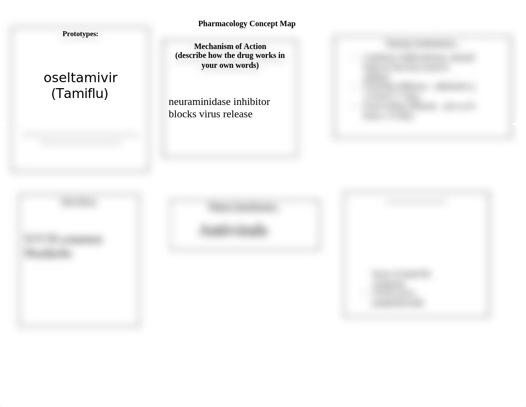 Antivirals 2.docx_do8tbo4demq_page1