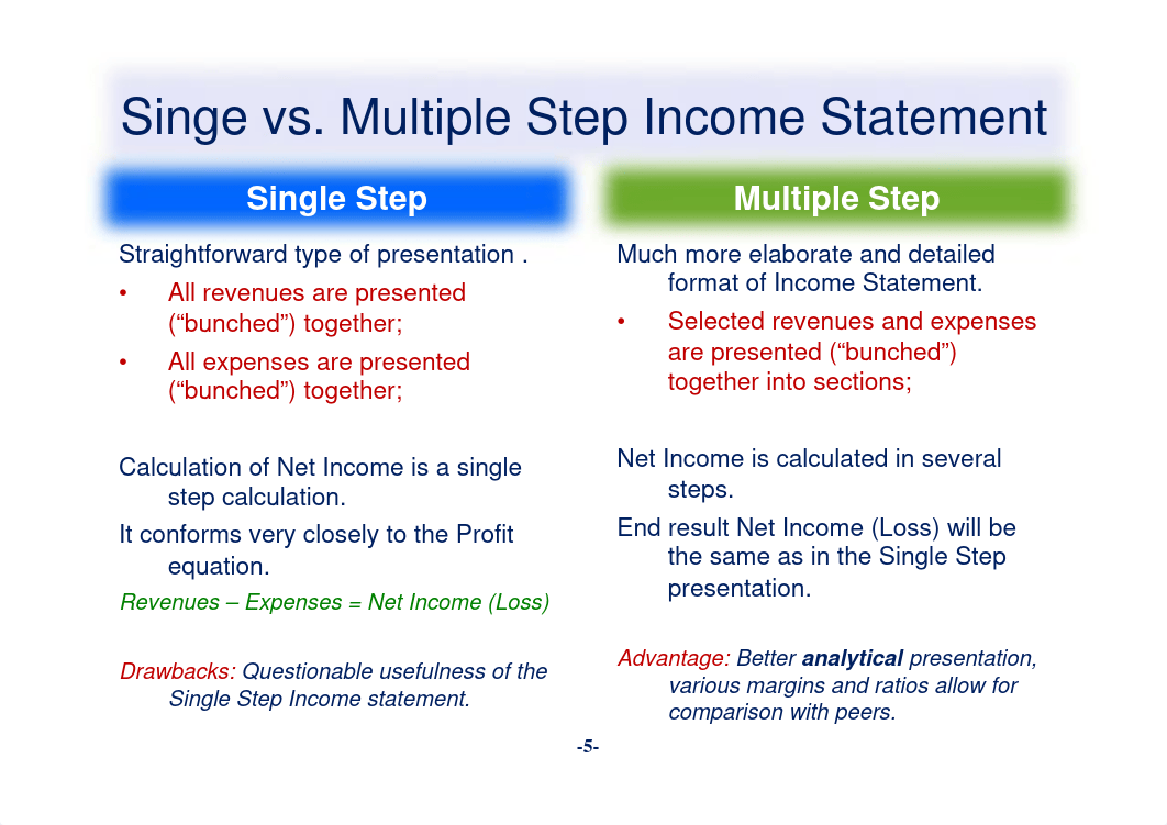 Accounting 6 - Classified Income Statement Balance Sheet & CashFlow Statement.pdf_do8u570uytm_page5