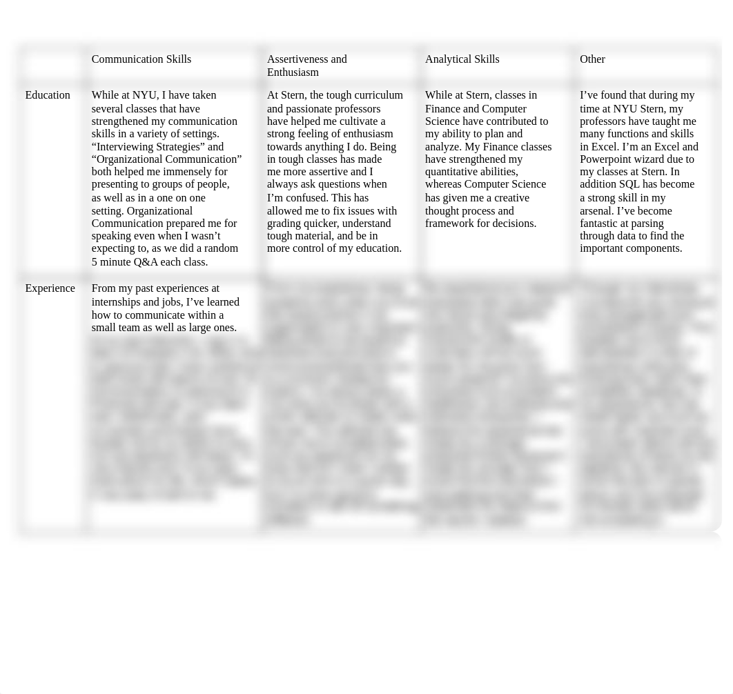 Behavioral Skills Matrix.pdf_do8ua4x8sad_page1