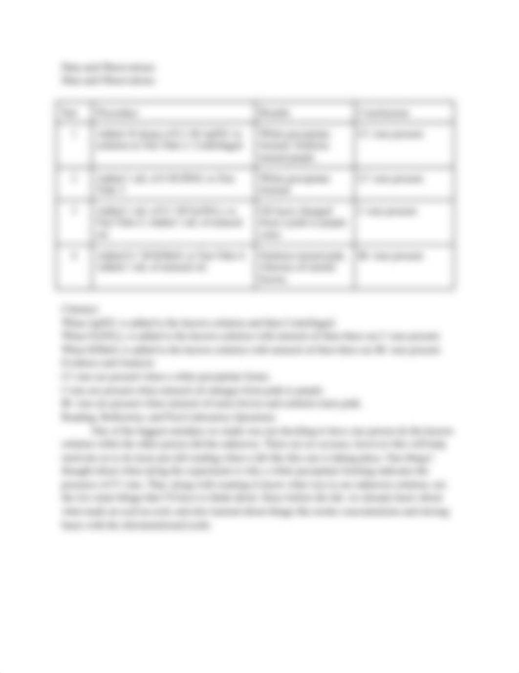 Separation and Qualitative Analysis of Anions Lab Report.docx_do8xnh4dh4u_page2