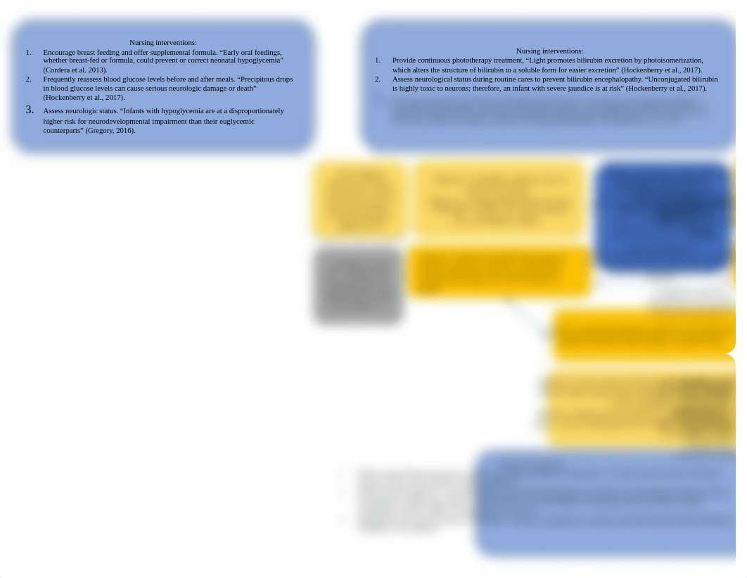 Maternal newborn concept map.docx_do8y4z26wpx_page1