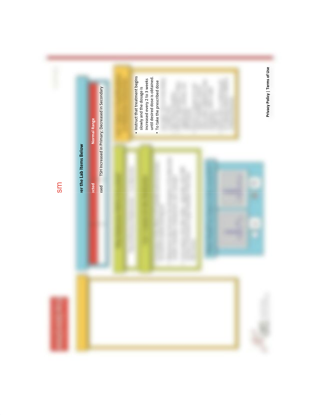 Hypothyroidism ATI Template.pdf_do8zn573tki_page1