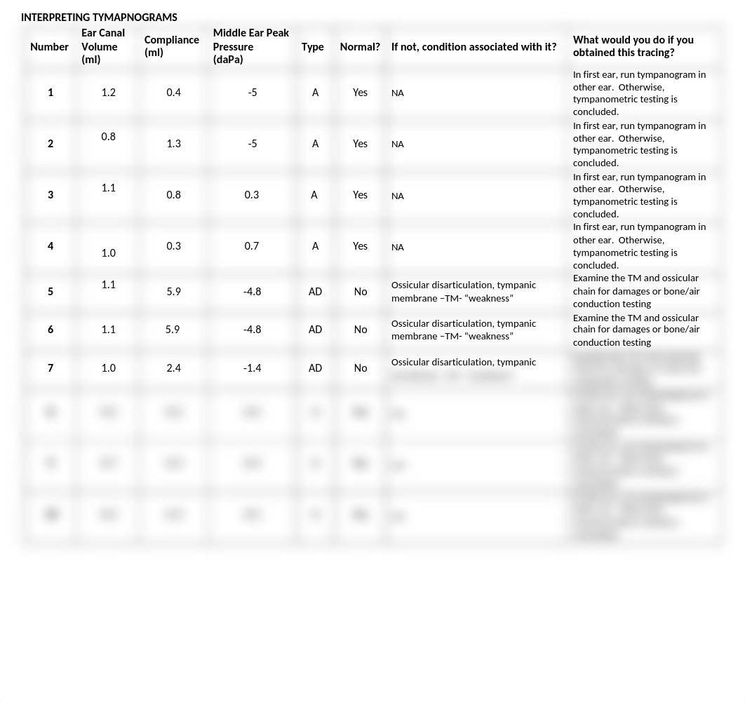 Classroom Activity 9.docx_do91wcdbdxa_page1