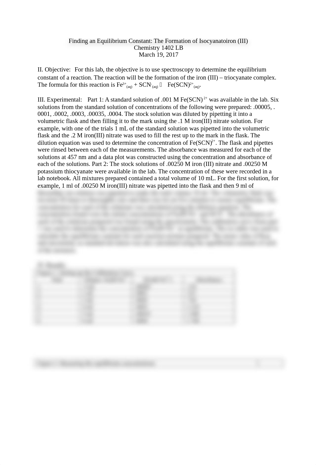 Lab Report Equillibrium Constant Chemistry.docx_do922sz21nx_page1