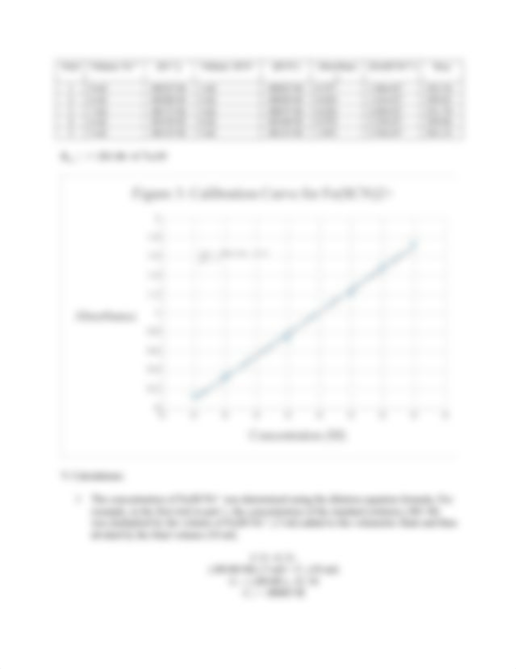 Lab Report Equillibrium Constant Chemistry.docx_do922sz21nx_page2