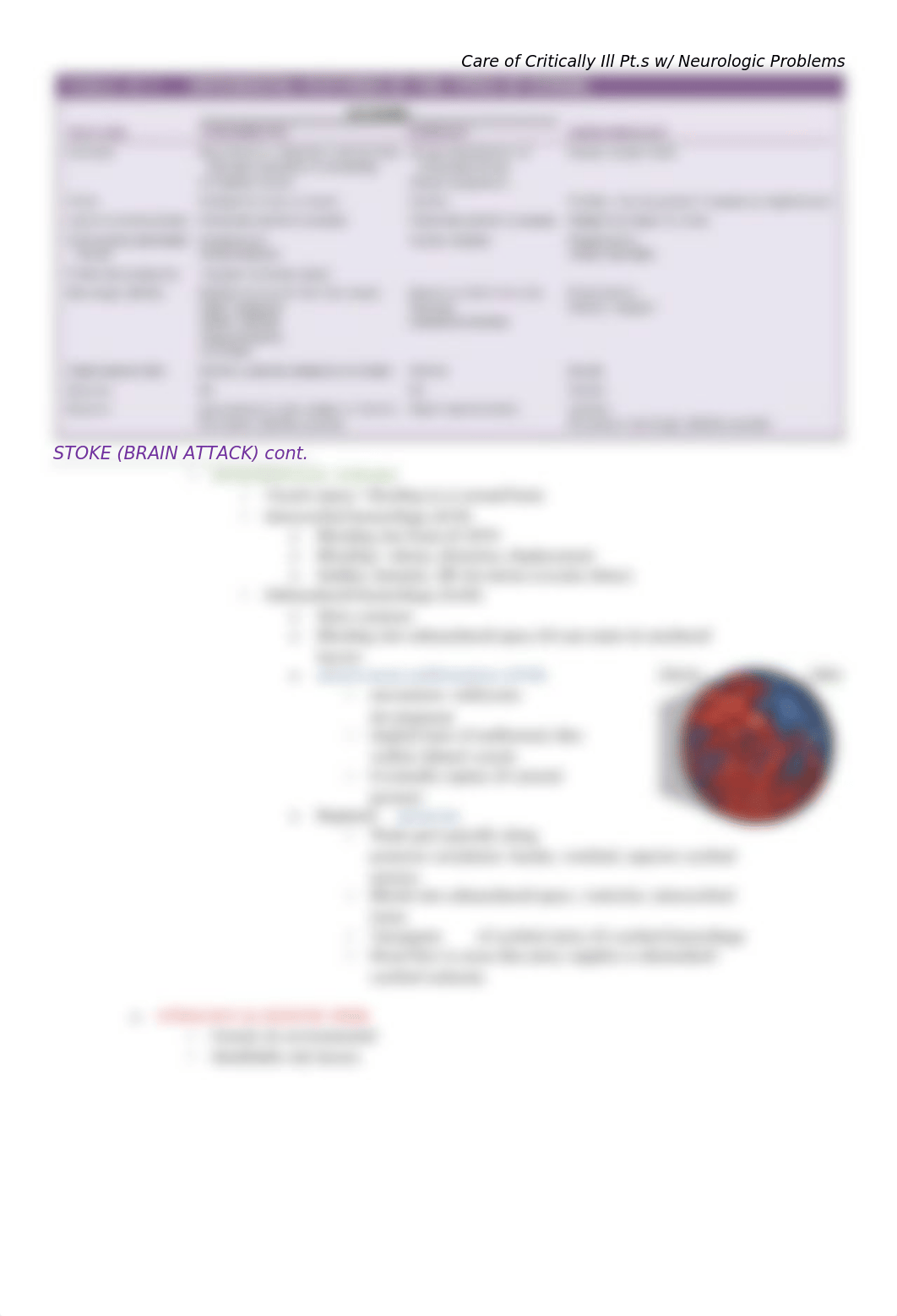 Care of Critically Ill Patients with Neurologic Problems_do926dy9dpt_page3