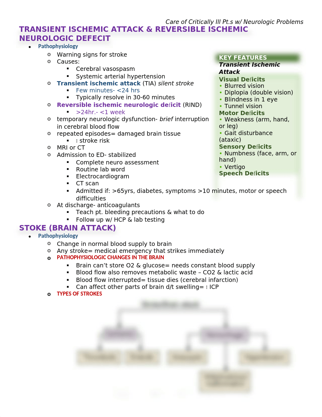 Care of Critically Ill Patients with Neurologic Problems_do926dy9dpt_page1