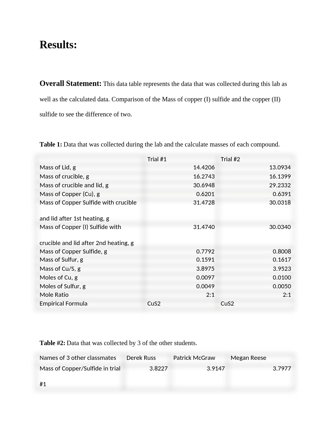 Chem; Exp-6.docx_do94706xjpu_page1