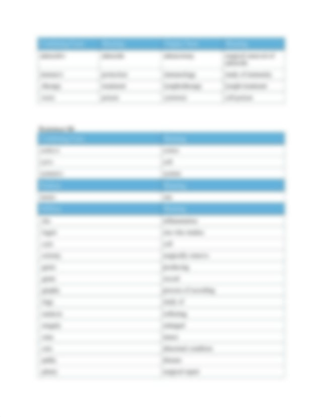 med term chapter 9 .docx_do94mbly3rq_page2