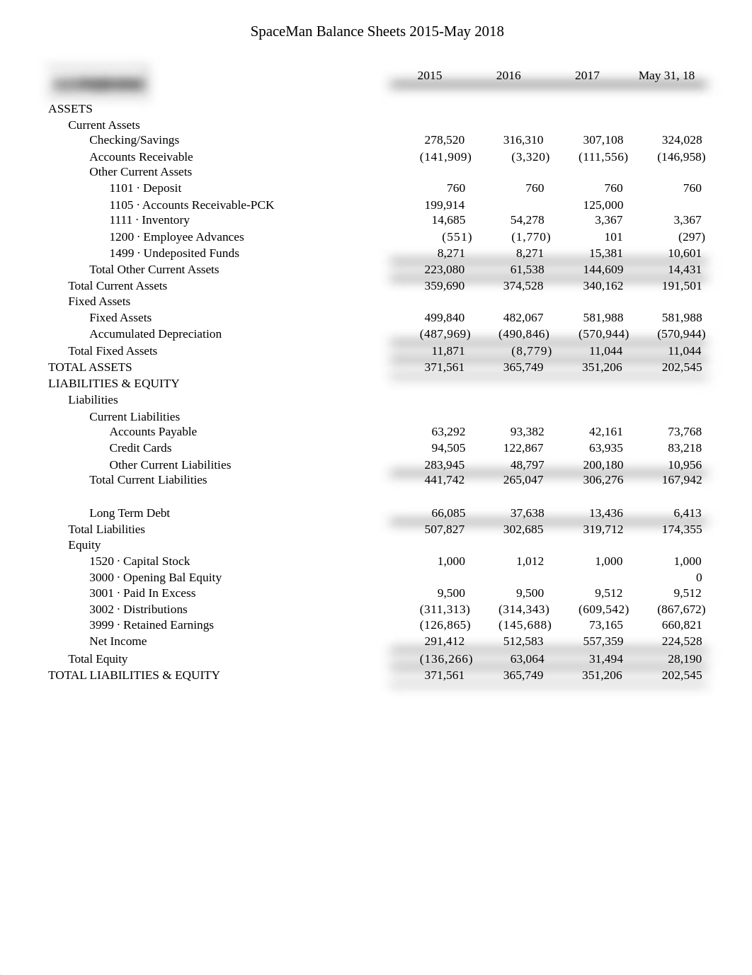 spaceman_valuation_hw_data.xlsx_do9660dlesa_page1