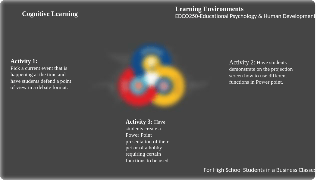 Key Assignment Part 2 - Learning Environments.pptx_do96vgbkb9o_page1