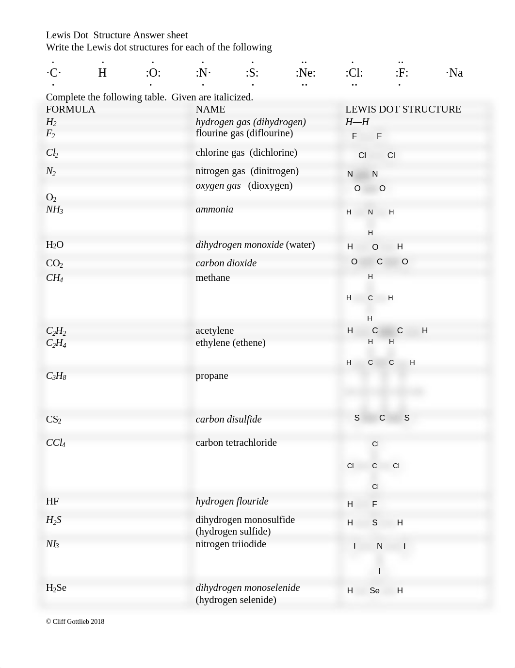 Molecules & Dot Structure Answer sheet S-18 (1).pdf_do97l80rmju_page1