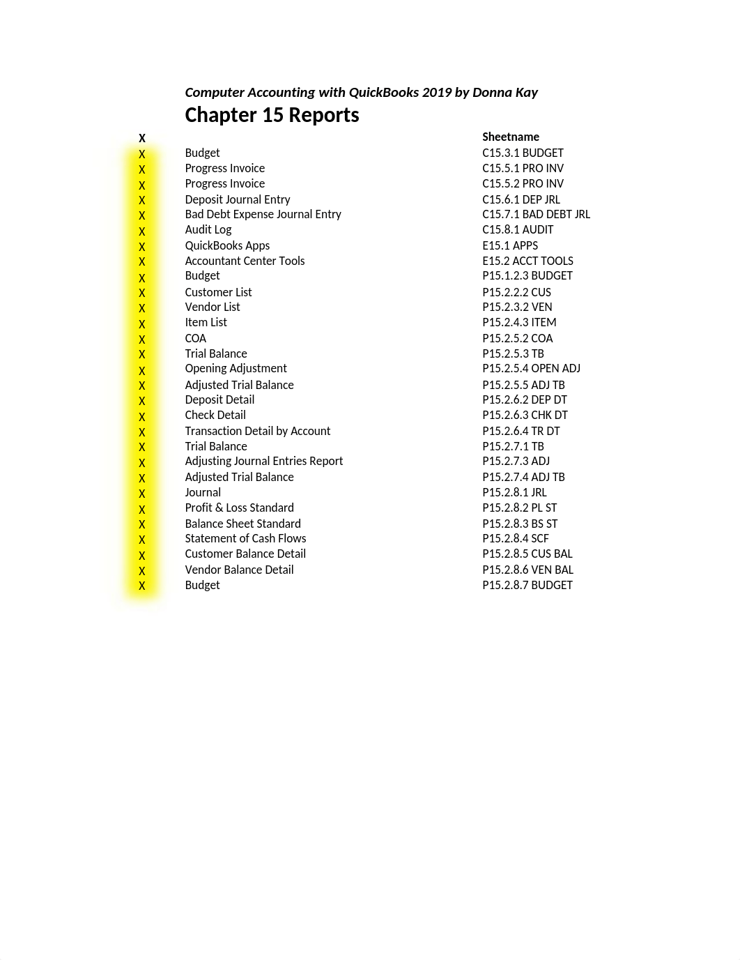 SOLUTIONS_CH15_REPORTS_2019.xls_do99f7tce0a_page1