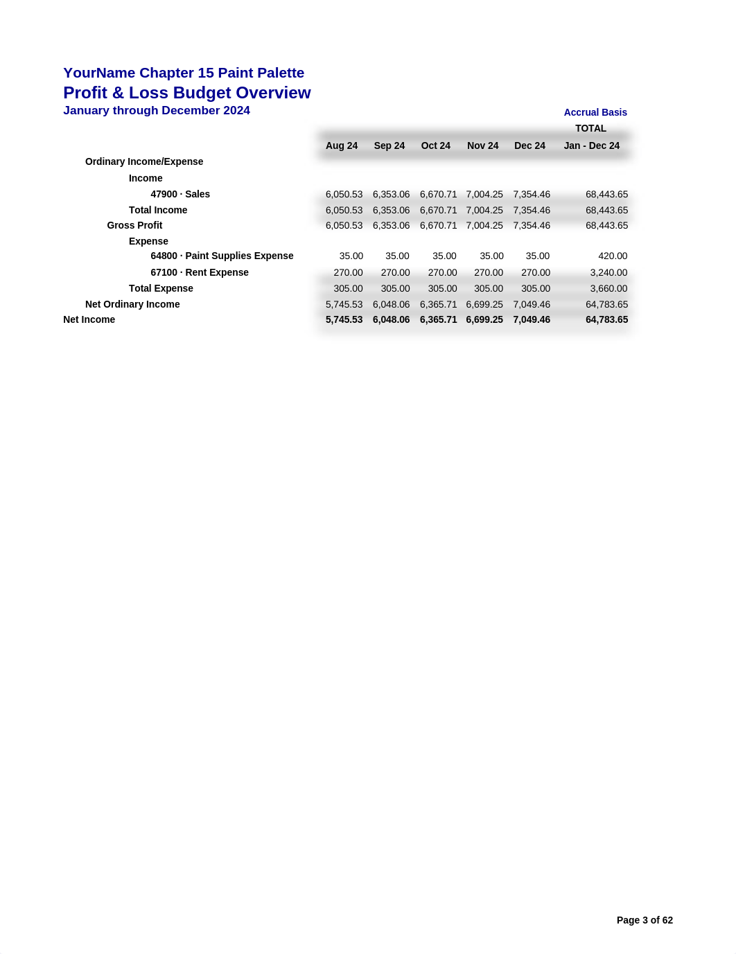 SOLUTIONS_CH15_REPORTS_2019.xls_do99f7tce0a_page3