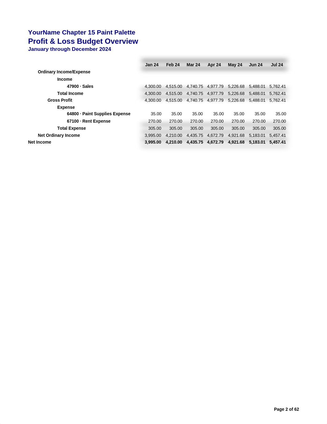 SOLUTIONS_CH15_REPORTS_2019.xls_do99f7tce0a_page2