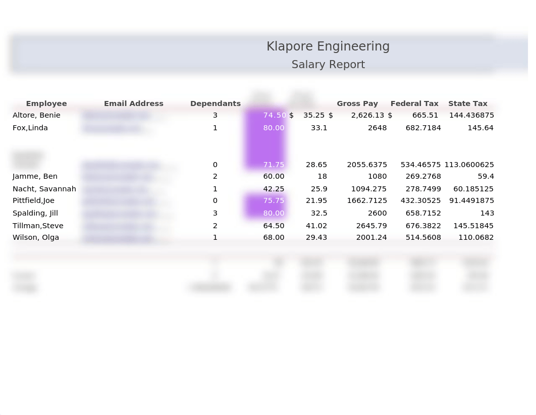 Klapore Engineering Report.xlsx_do9ali5fyql_page1