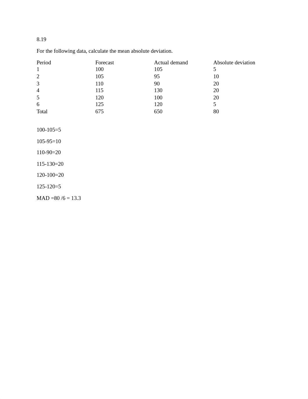 LopezFalconJenniferWK4Chapter8Problem8.19.docx_do9bvxpjuop_page1