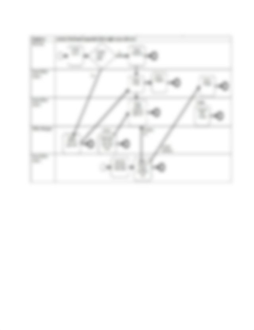 Accounting Systems-Chapter 12 Problem_do9dd0jlw1m_page2