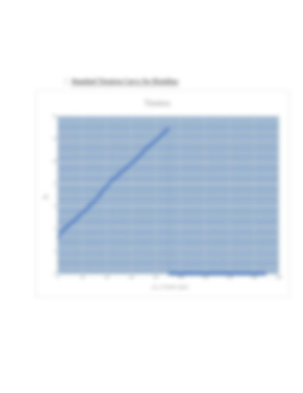 POTENTIOMETRIC TITRATION.docx_do9eordj4w9_page4