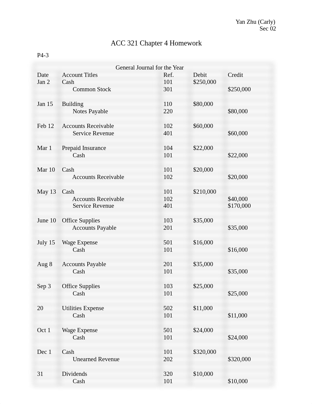 Accounting 321 Chapter 4 Homework.docx_do9eqexn0f8_page1