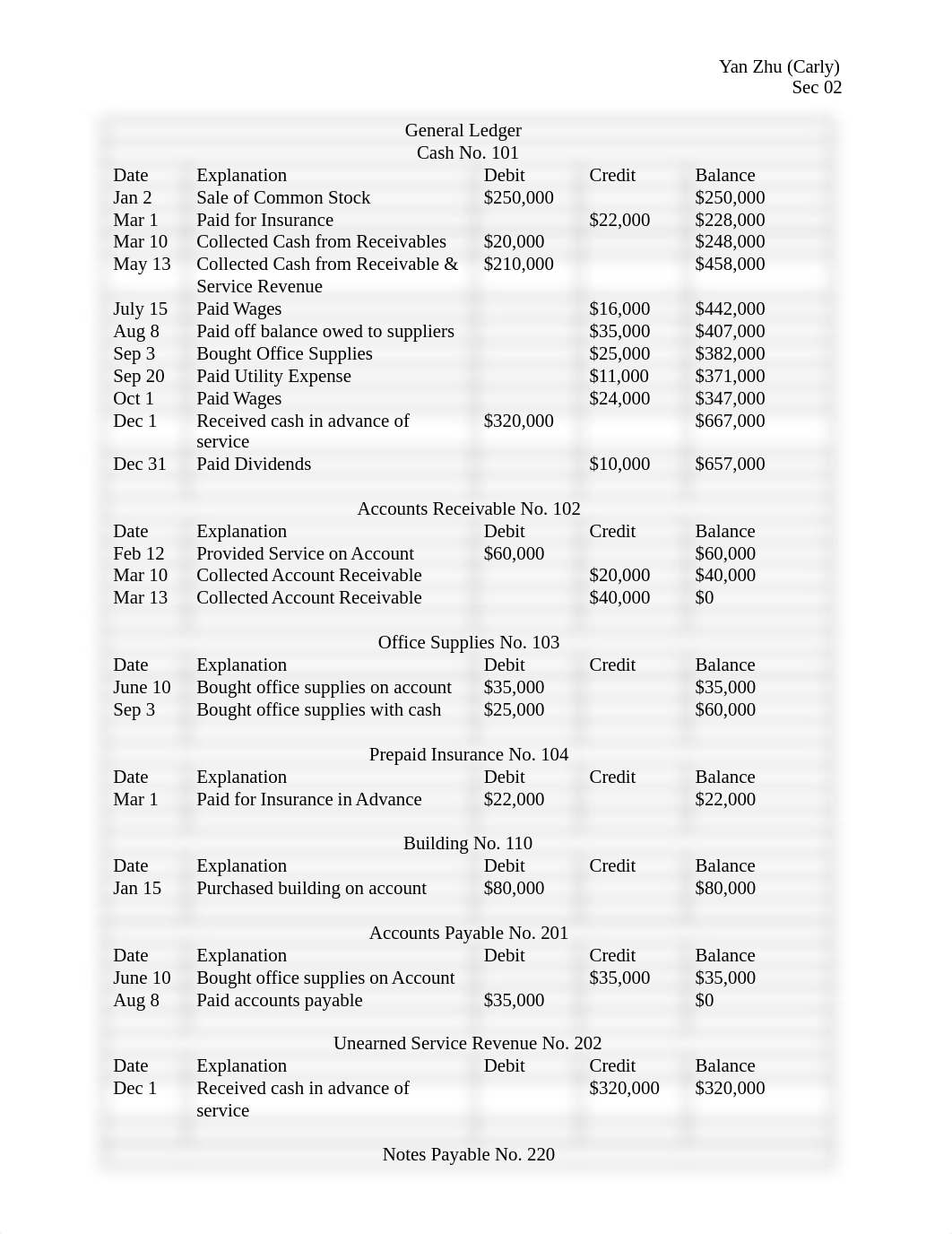 Accounting 321 Chapter 4 Homework.docx_do9eqexn0f8_page2