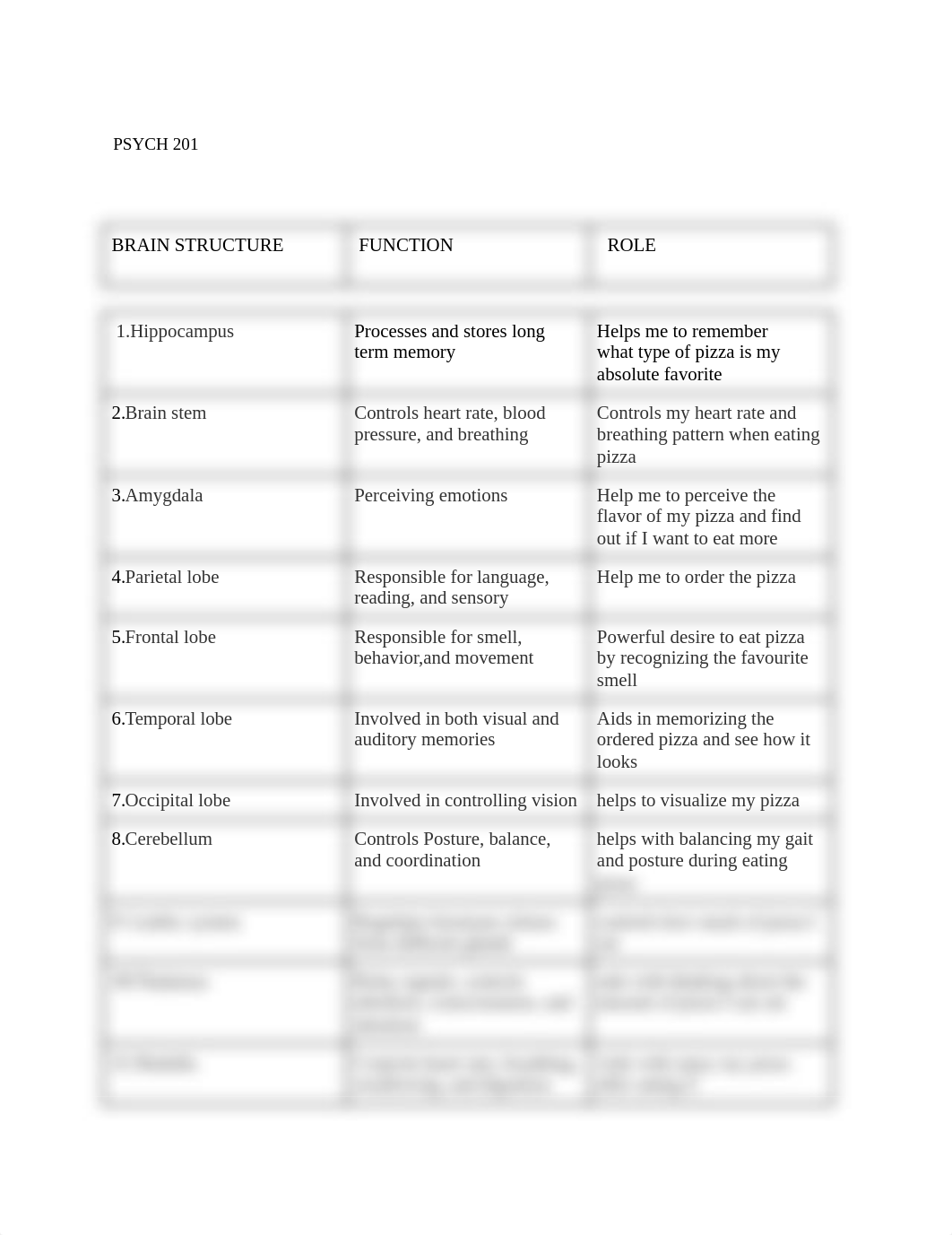 1. Critical Thinking Exercise.docx_do9n15za2c6_page1