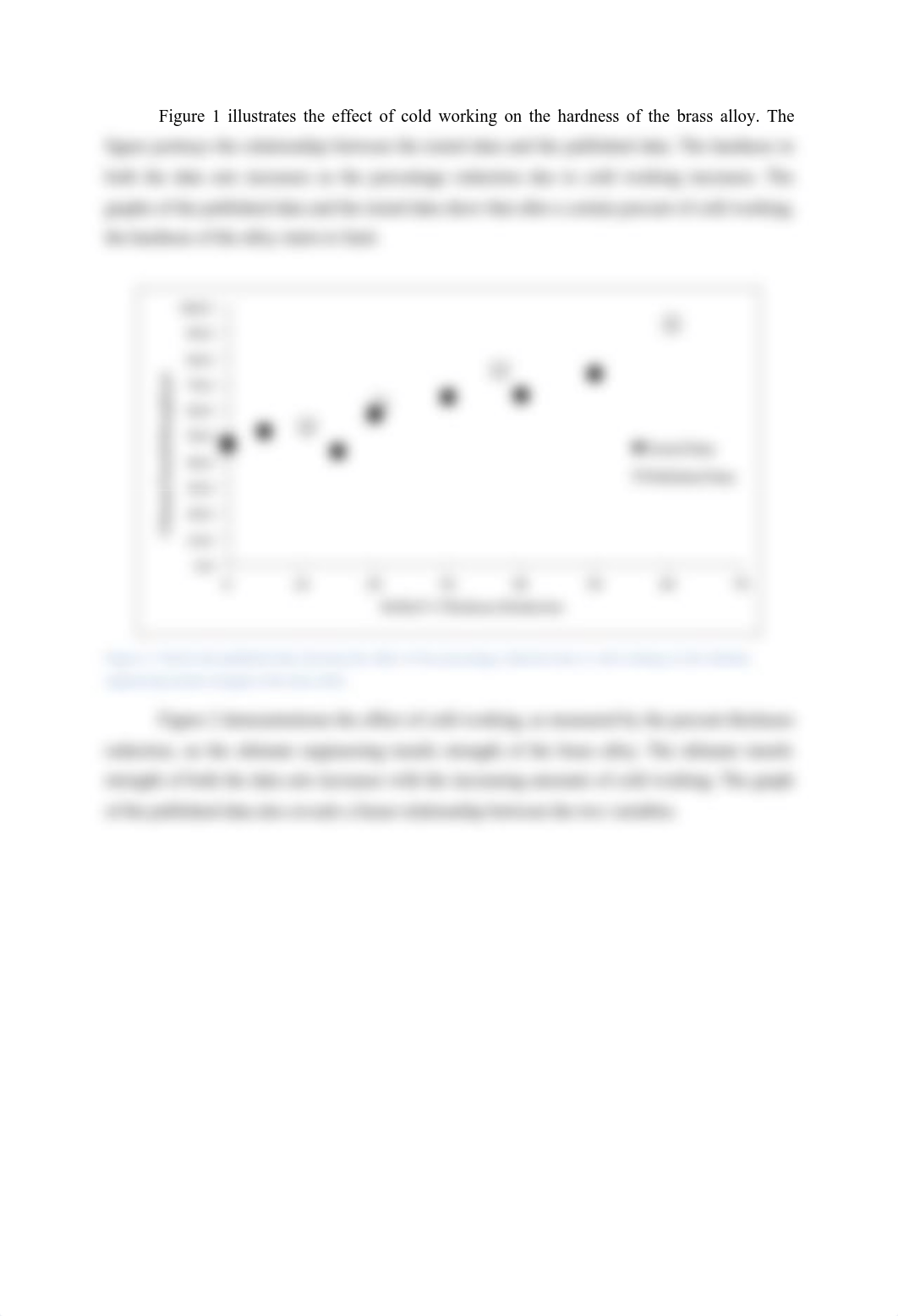 Lab Report 2_do9rw5lo96w_page3