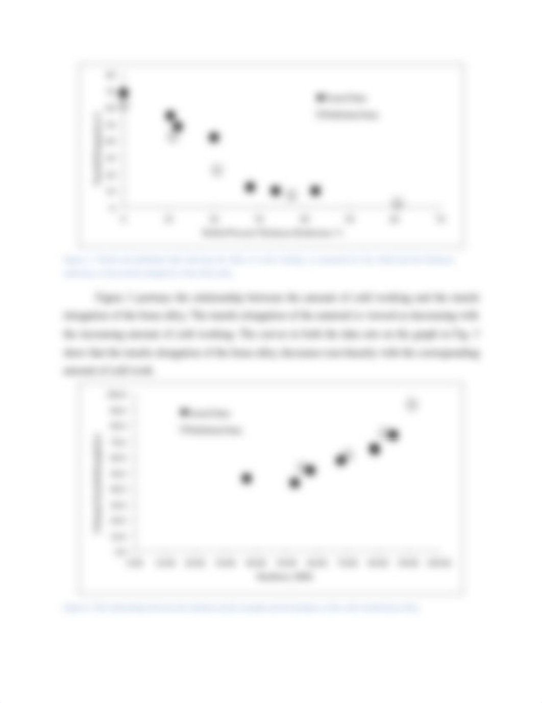 Lab Report 2_do9rw5lo96w_page4