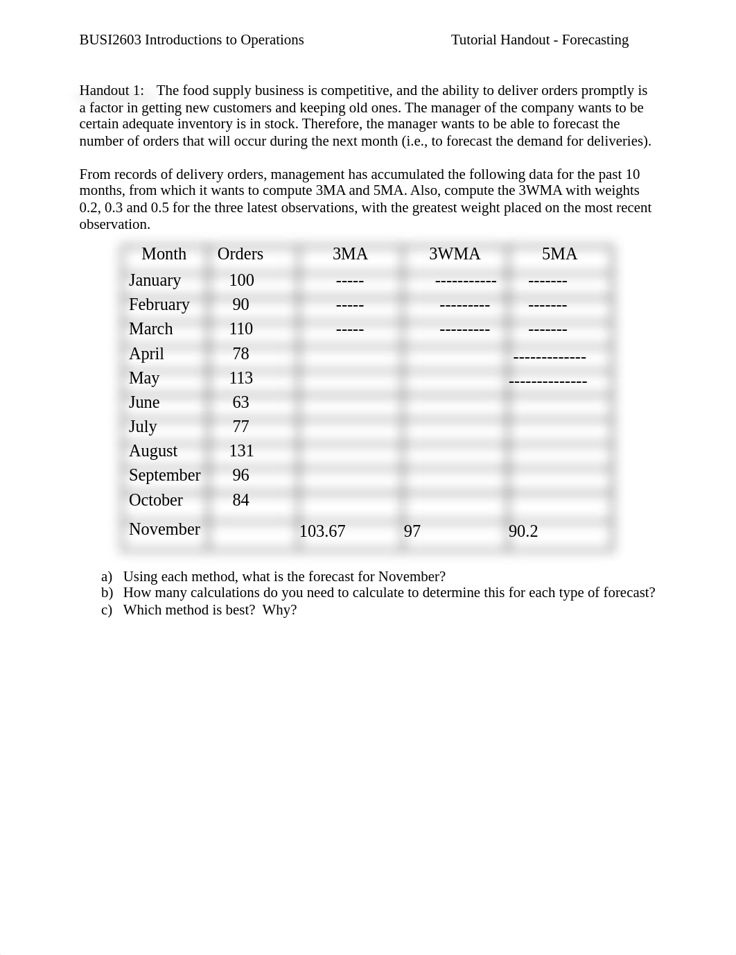 Tutorial HO - Forecasting (S2018).docx_do9s7vp95a0_page1