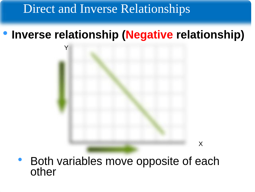 Basic Math1.pdf_do9t0jp4av1_page4