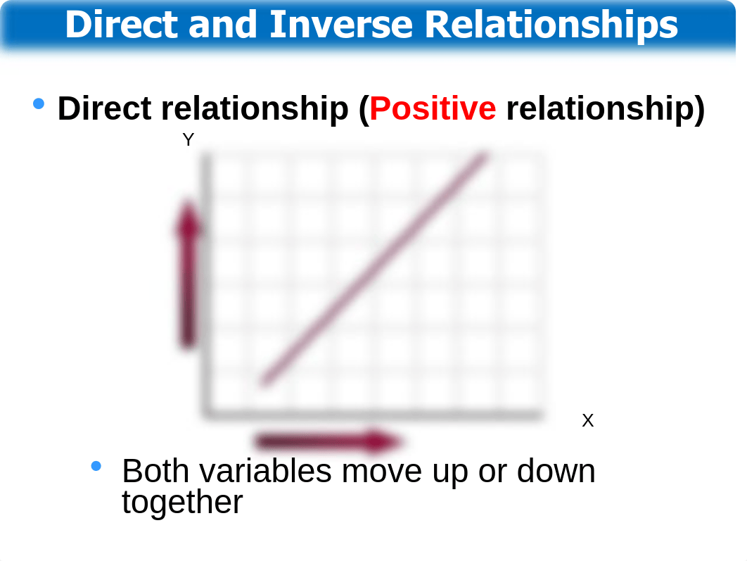 Basic Math1.pdf_do9t0jp4av1_page3