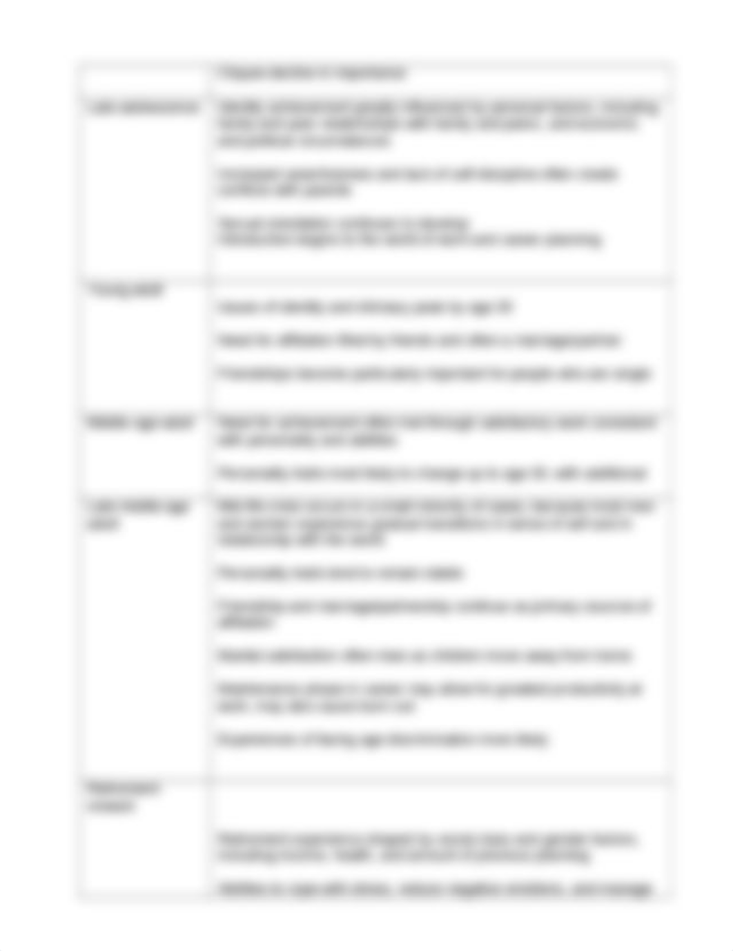 Worksheet DD (1).docx_do9u082ga4o_page2