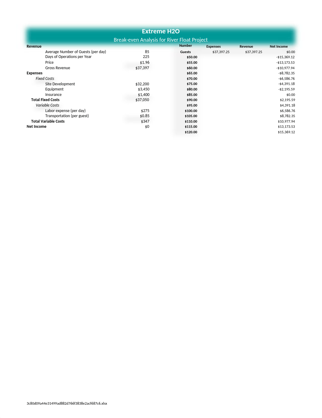 Excel_Ch10_PS2_Float.xlsx_do9uq09w6sy_page1