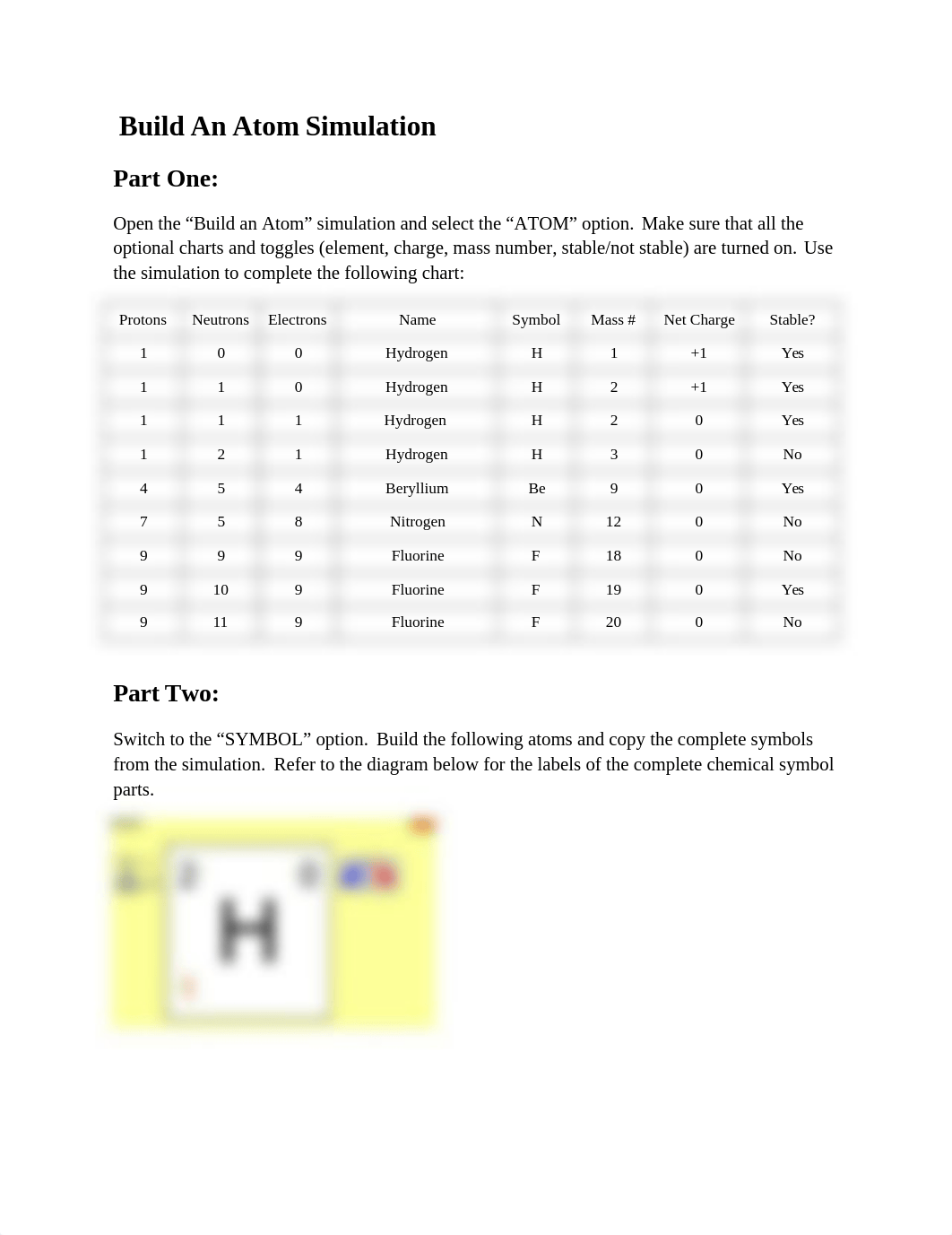 Build An Atom Simulation final draft.docx_do9w9njh6b5_page1