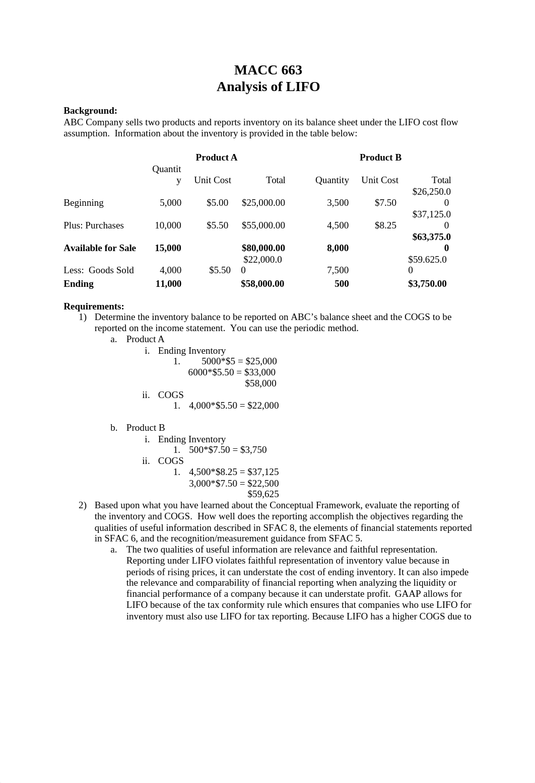 LIFO analysis problem.docx_do9xgaew2fv_page1