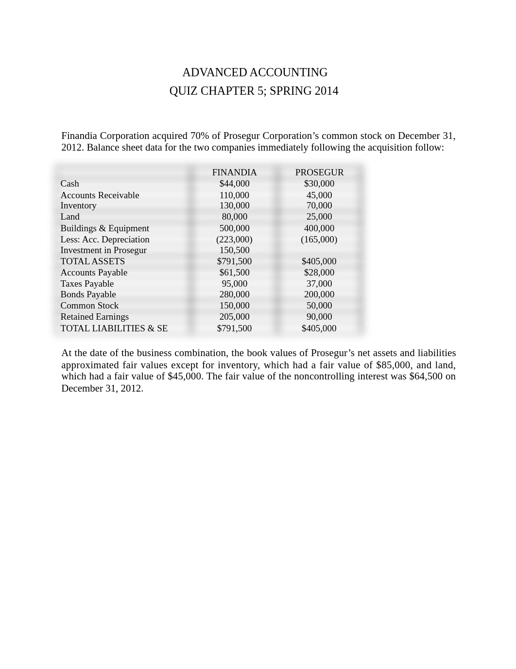 QUIZ_CHAPTER_5._Spring_2014._With_Soluti_do9zboclebh_page1