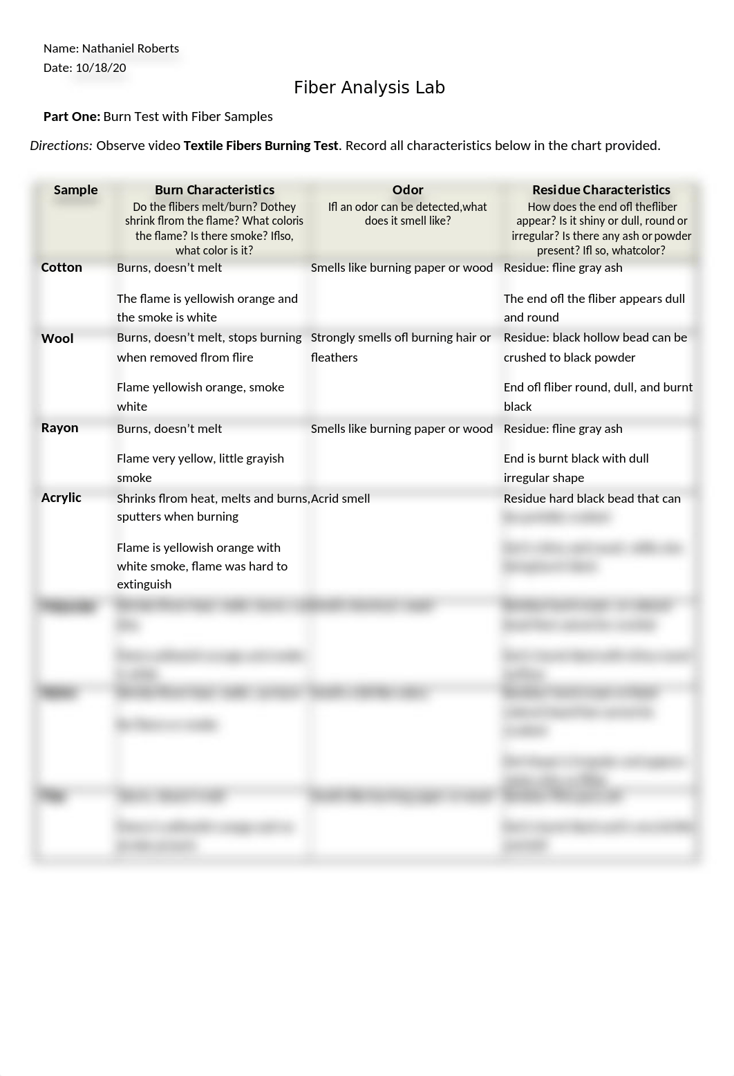 Fiber Analysis virtual Lab.docx_do9znvkbs6m_page1