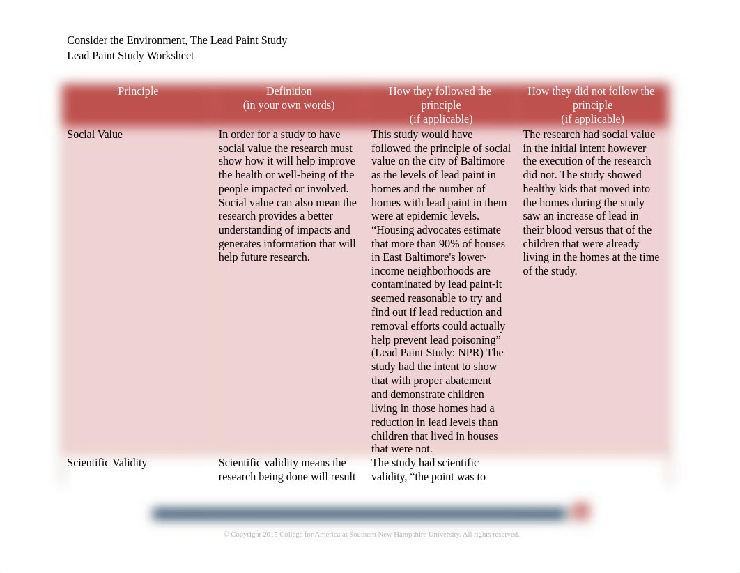 Lead Paint Study.docx_doa0lthw188_page1