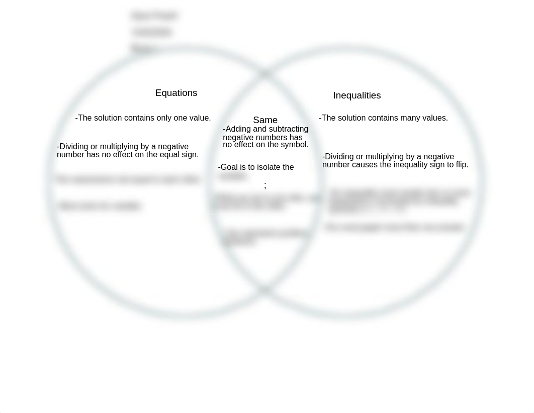 Alyse Powell - Venn diagram.pdf_doa25ua9nxq_page1