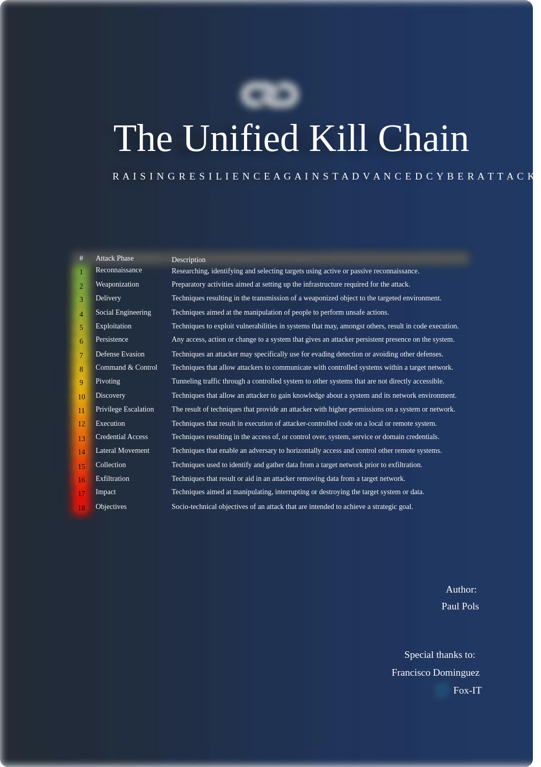 The Unified Kill Chain.pdf_doa4l40m9y9_page1