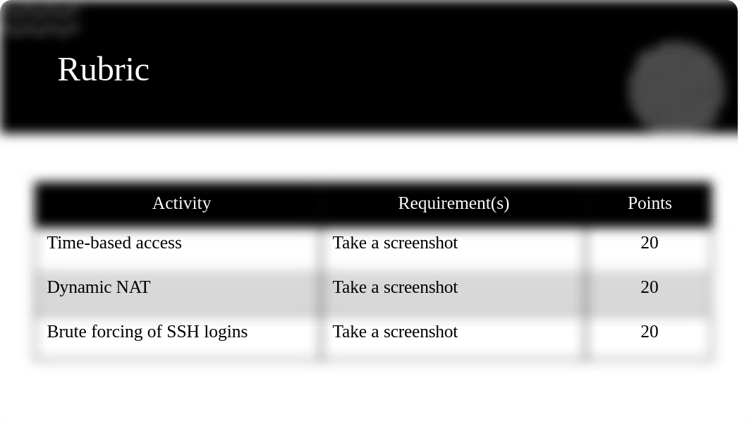 SEC290 CP Module 6 PowerPoint Template July 2021.pptx_doa6tncidgm_page2