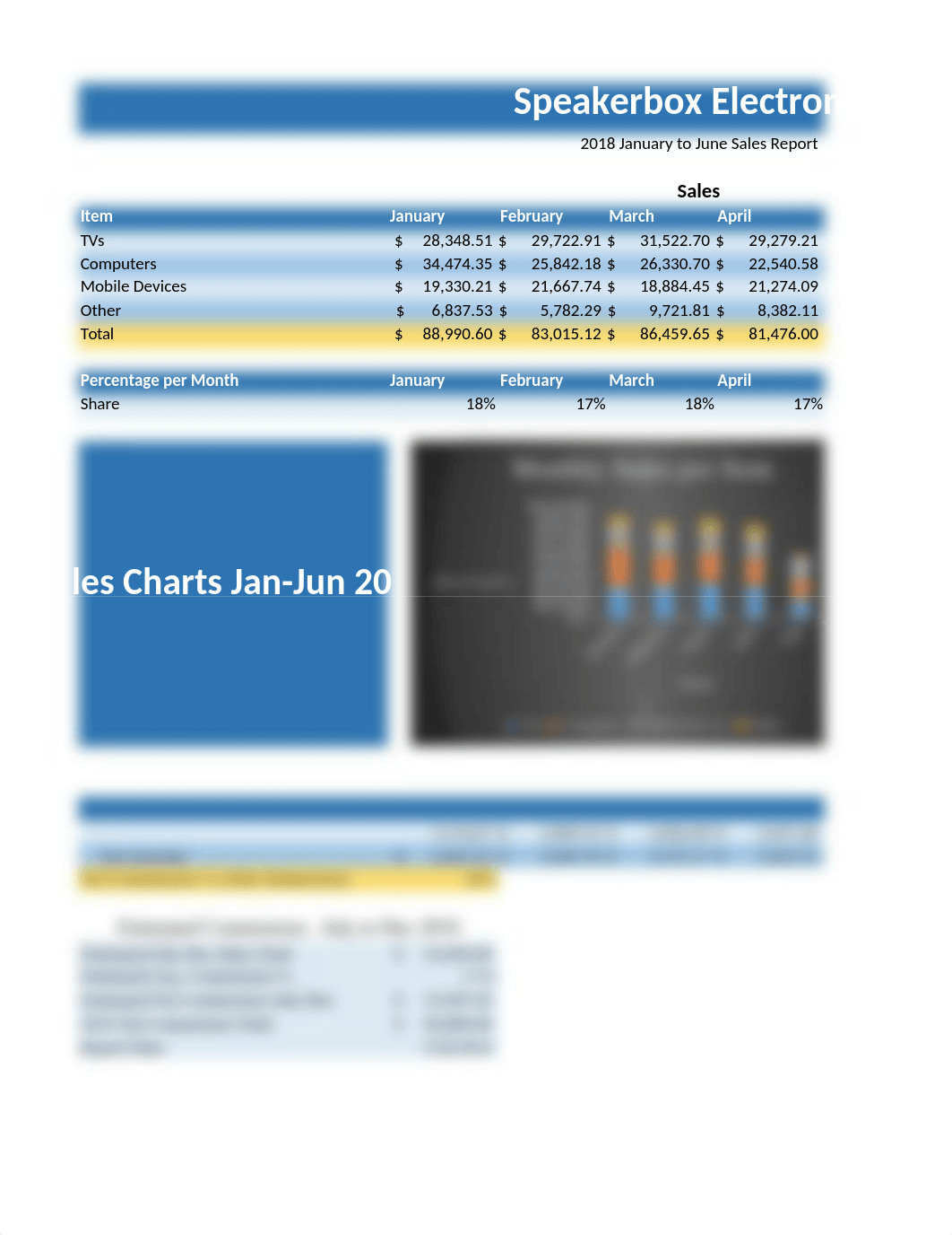 SC_EX16_3b__2.xlsx_doabk192hrt_page5