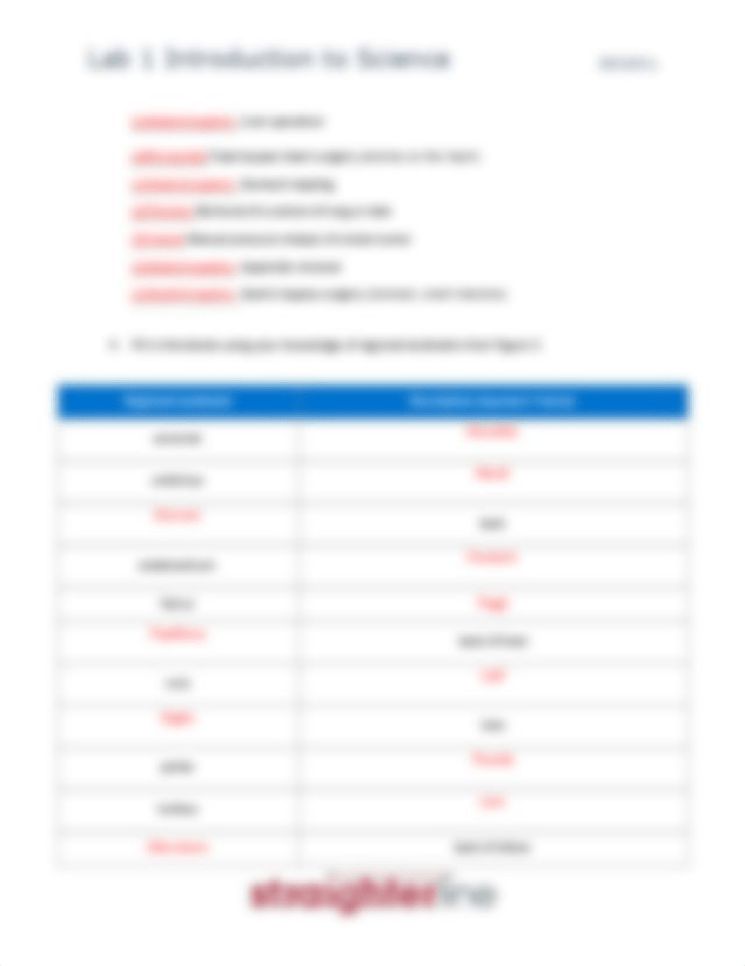 BIO201L+Lab+1+Upload+Document.docx.pdf_doacgycdl61_page2