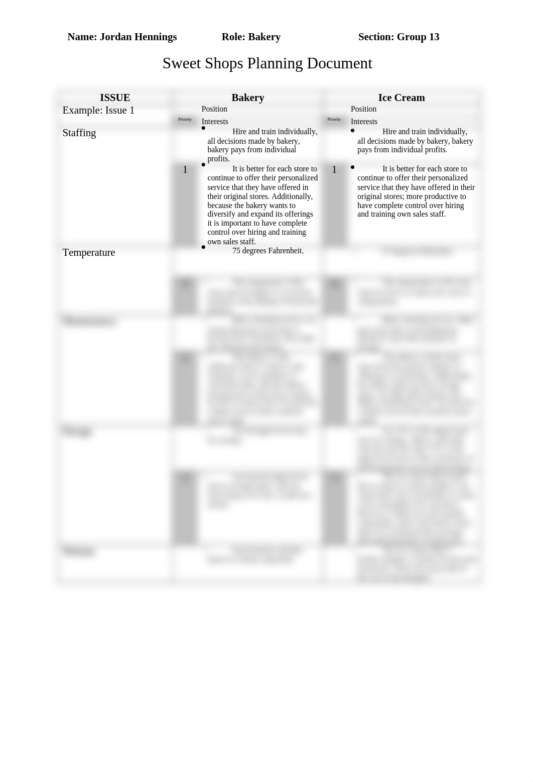 Planning Document 4 - Sweet Shops.doc_doah67lputn_page1