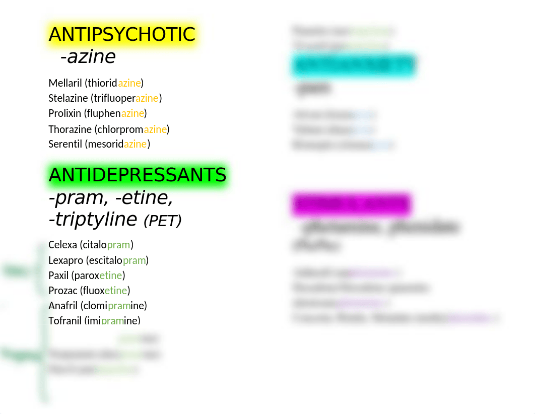 How to Remember Meds LMSW.docx_doaj5wmfwbr_page1